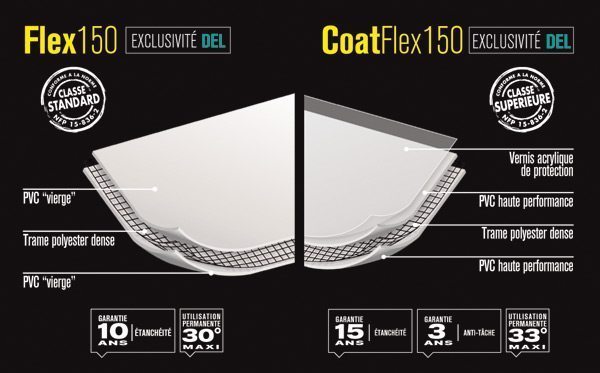 Stages DEL à la pose de membranes armées 2014