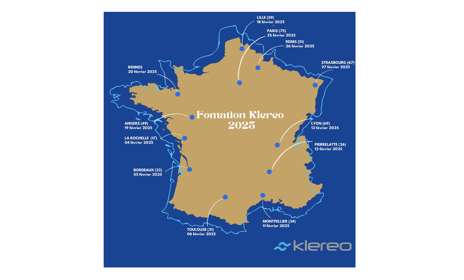 Formations Klereo 2025