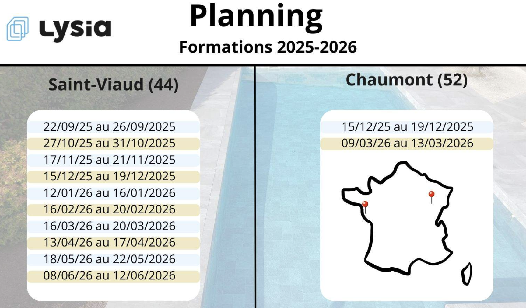 Formations Lysia