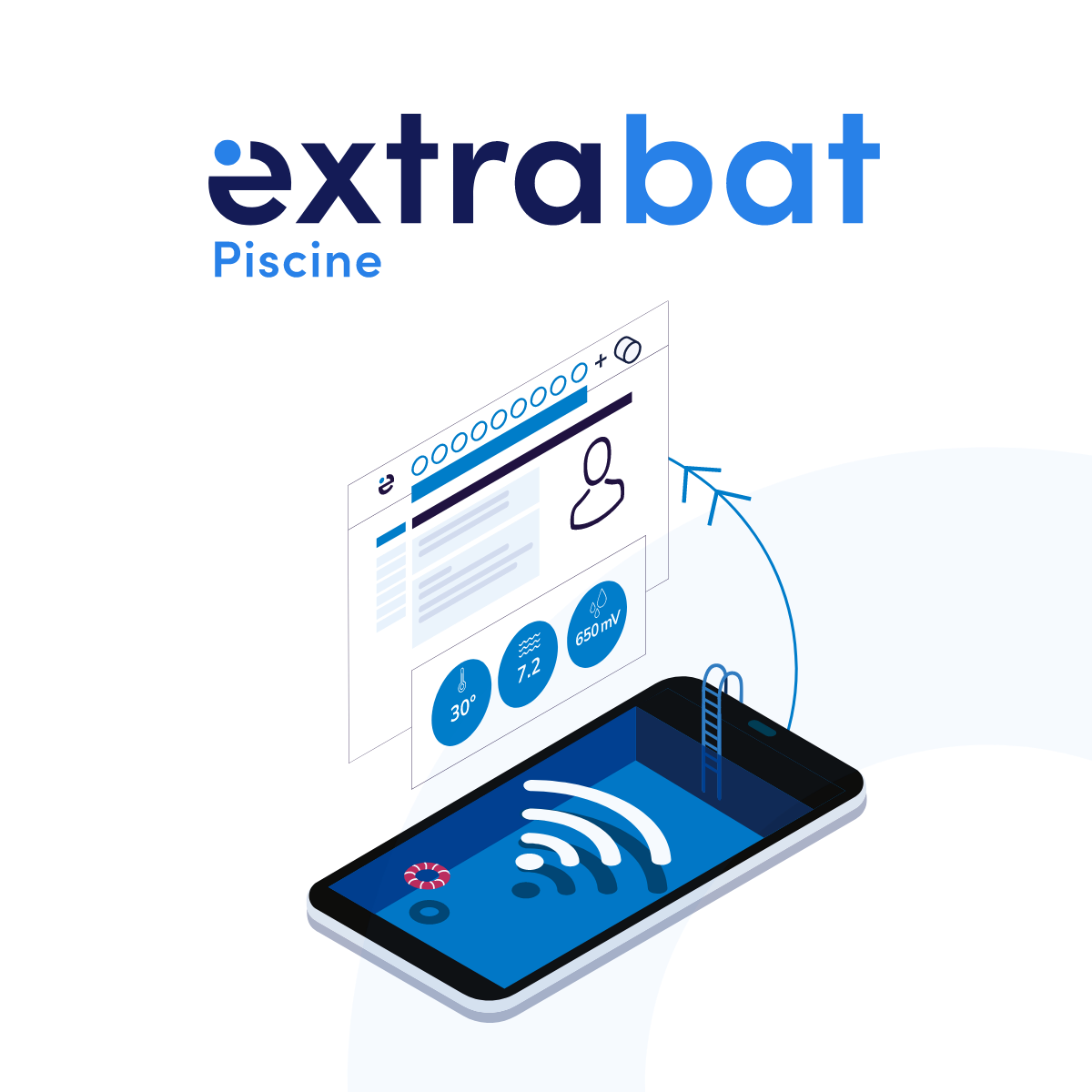 Extrabat - Idees Piscine - Visuel Produit – Extrabat Piscine Extrabat piscine