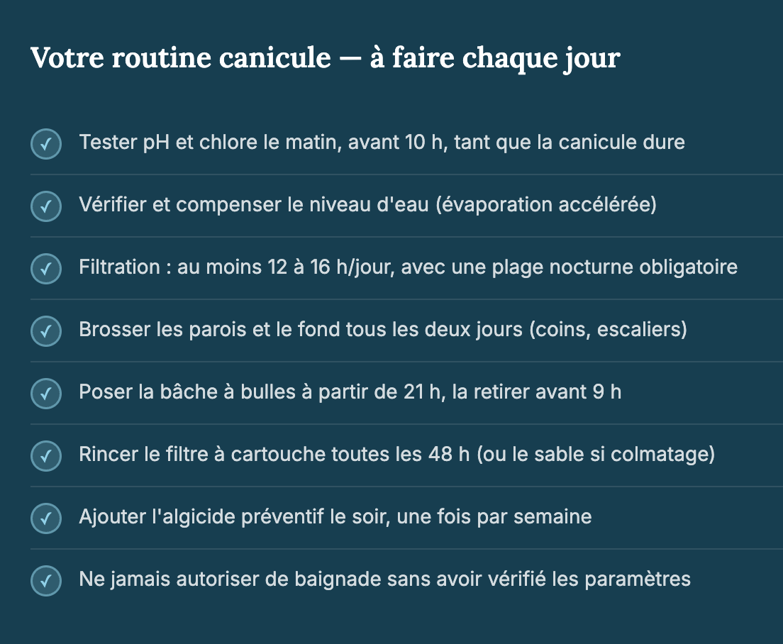 Routine Canicule